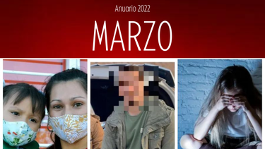 Marzo: un regreso esperado, una partida conmocionante y un polémico escrache masivo