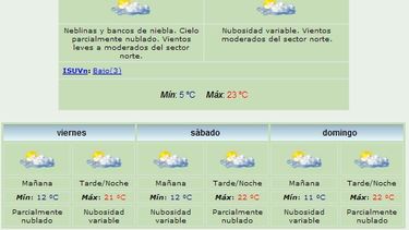 Hermoso jueves: Máxima de 23 grados y sol