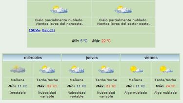 Anuncian máxima de 22 grados y viento Oeste