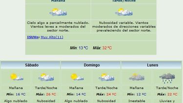 Anuncian máxima de 32 grados y viento Norte