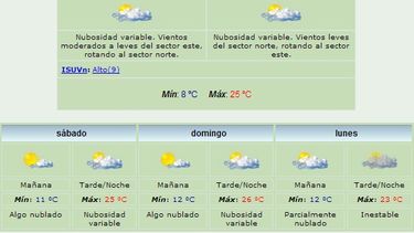 Anuncian máxima de 25 grados y viento Este