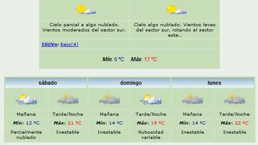 Anuncian máxima de 17 grados y viento Este