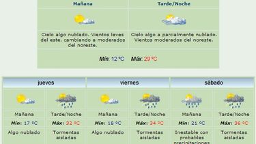 Anuncian máxima de 29 grados y viento Noreste