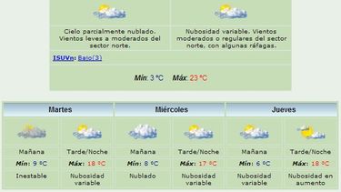 Anuncian máxima de 23 grados y viento Norte