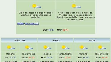 Anuncian máxima de 32 grados y viento Norte