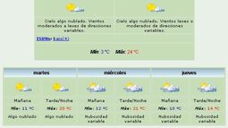Lunes caluroso: Habrá máxima de 24 grados