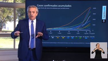 El lugar de privilegio de San Juan en las placas que mostró Alberto