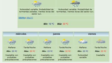 Anuncian tormentas aisladas y viento del Sur
