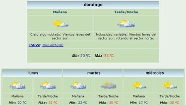 Anuncian máxima de 33º y viento Norte