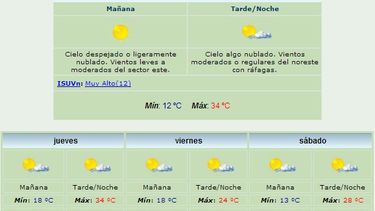 Anuncian máxima de 34 grados y viento Este