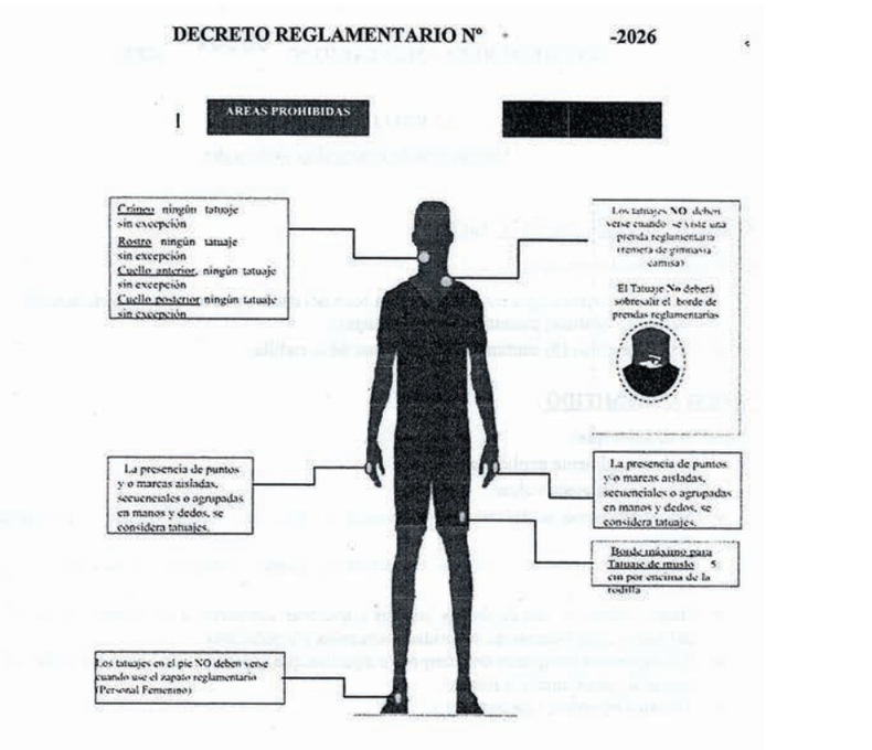 Graficamente, las 