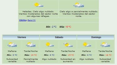 Anuncian máxima de 19 grados y viento Norte