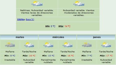 Lunes frío: Máxima de 14 grados