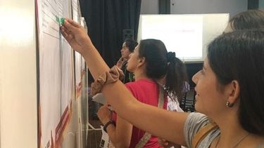 ¿Qué piden los sanjuaninos de cara al año 2030?