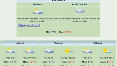 Anuncian viento Zonda y máxima de 29 grados