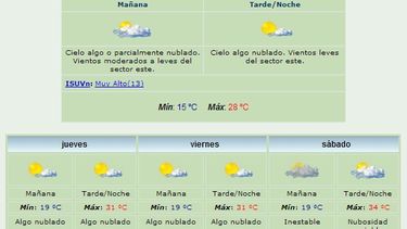 Anuncian máxima de 28 grados y viento Este