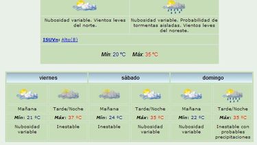 Anuncian máxima de 35 grados y algunas lluvias