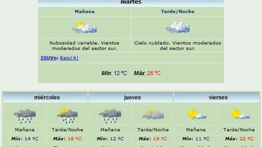 Anuncian máxima de 26 grados y viento Sur