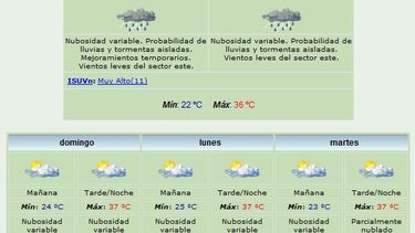 El Año Nuevo trae lluvias y tormentas
