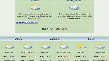 Anuncian máxima de 32 grados y viento Norte