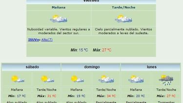 Anuncian máxima de 27 grados y viento Sur