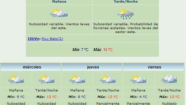 Anuncian máxima de 16 grados y viento Este