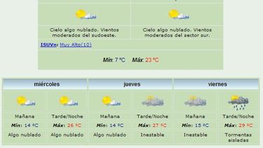 Anuncian máxima de 23 grados y viento Sur