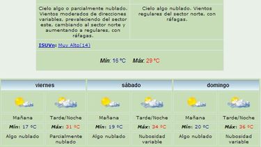 Anuncian máxima de 29 grados y viento Norte