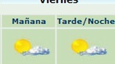 Anuncian máxima de 24 grados y viento Sur
