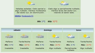 Anuncian máxima de 12 grados y viento Este