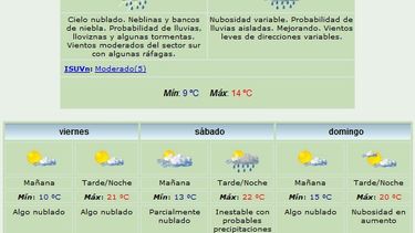 Algunas lloviznas y máxima de 14 grados
