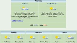 Viernes: Mucho frío pero con viento Norte