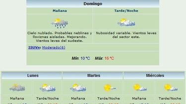 Anuncian máxima de 16 grados y lluvias