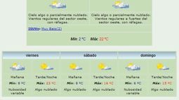 Anuncian máxima de 22 grados y viento Oeste