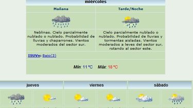 ¿Llega la lluvia?