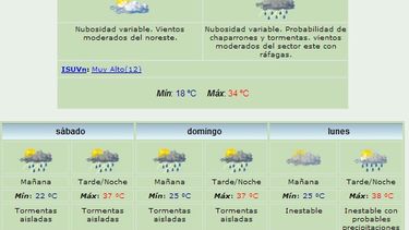 Lluvias para hoy y todo el fin de semana