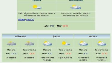 Anuncian máxima de 19 grados y viento Norte