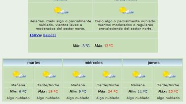 Anuncian máxima de 13 grados y viento Norte
