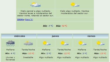 Llegó el frío y las temperaturas bajo cero