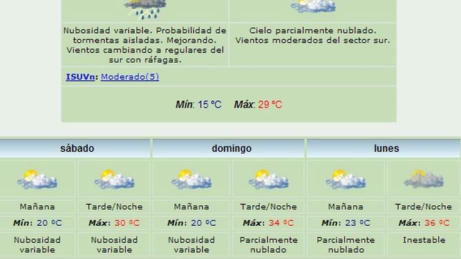 Viernes: Lluvia, Sur y máxima de 29 grados