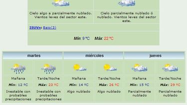 Anuncian máxima de 22 grados y viento Este