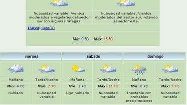 Anuncian máxima de 15 grados y viento Sur