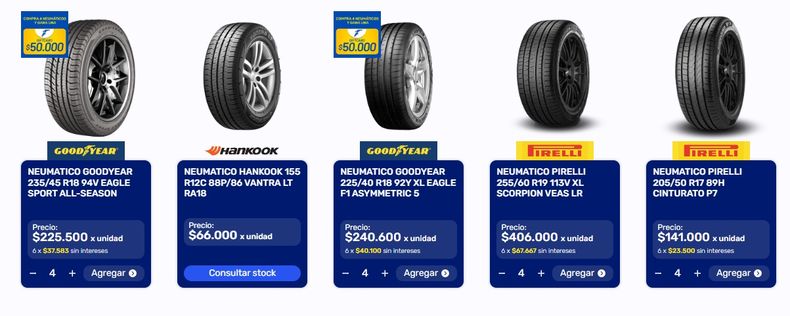 Precios de neumáticos en Chile.