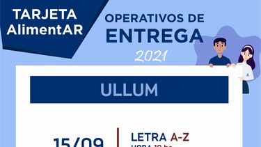 Atención beneficiarios: así serán los operativos de entregas de la Tarjeta AlimentAR