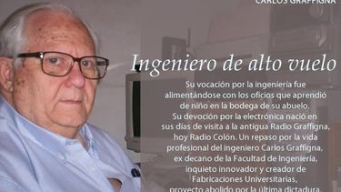 Dolor por la muerte del ex decano de Ingeniería, Carlos Graffigna