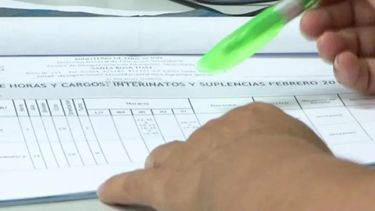 Una importante escuela sanjuanina busca psicopedagogo y asesor pedagógico para cubrir cargos