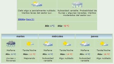 Anuncian máxima de 18 grados y lluvias