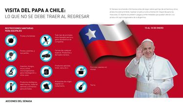 ¿Qué productos se pueden traer de Chile?