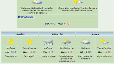 Anuncian máxima de 14 grados y viento Norte