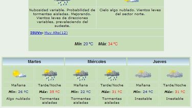 Anuncian máxima de 34 grados y viento Norte